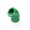 Cpvc Price For Hot Water 90 Degree Male Female Thread Composite Elbow Ppr Pipe Fitting