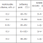 Medium and High-Molecular Weight Solid BPA Epoxy Resin Apply for Car Paint