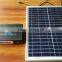 10W 20W lithium ion battery solar generator with MP3 player and radio, portable solar power system,system solar