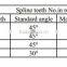 45VQ42A 45VQ45A 45VQ50A 45VQ57A 45VQ60A 45VQ66A 45VQ75A hidrolik pompa harga hydraulic pump