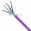 cat6a cable
