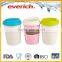 China promotional 2016 wholesale white blank ceramic mug