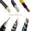450/750v flexible LSZH flame retardant pvc copper control cable