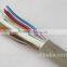 Multimode Fiber optical fiber jumper cables,SMA Duplex Fiber Optic Patch Cord