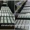 MODULAR DESIGNED LED STREET LIGHT 30-240W For Led Lighting