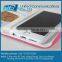 Wholesale PU phone case for iphone case