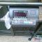 balance platform scale