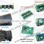Rio olympic games access controller for multiple doors