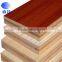 Laminated MDF Board / Melamine MDF Sheet