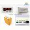 White And Black Ac Or Dc Current Ampere Meter