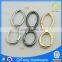 Wholesale Handbag Accessories Oval Shape Gate Spring Ring Clasp