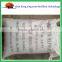Ammonium Sulphate