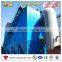 Metallurgical Dust filter dust collector for Lead, Copper, and Zinc smelter