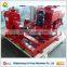 high efficiency fuel pump