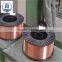 Co2 Mig Welding Saw Welding Wire