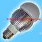 Global Led Bulb