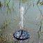 Solar Powered Water Fountain Pumps