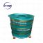 replacement parts of high manganese steel bowl liner head liner suit gp200 metso nordberg cone crusher