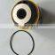 1U3953 Vane Pump Cartridge Group for Excavator