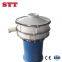 Series of rotary vibating screen    1800 vibrating screen