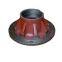 steel sand casting parts