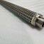 RT-114 High-Temperature 304/316L stainless steel Filter Element