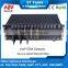 NICEUC GoIP 8 port GSM gateway