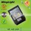 DLC UL cUL 40w 60w 80w led wall pack light /80w wallpack light 277vac