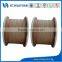 Square kraft paper covered aluminium wire alibaba china supplier used for electric motor