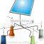 hot selling mini solar kits,solar light aim to Indonesia