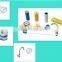 High Quality PTFE Tape 8MPa or according to the demand