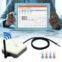 Multi-point Wireless Temperature System
