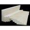 Ceramic Fiber Board