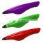 Hot items novel design diy toy children high quality 3d drawing pen