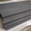 ReSiC beams, recrystallized silicon carbide ceramic supports, RSiC props, RSiC loading beams kiln furniture system