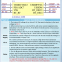 KT6368A Bluetooth chip Bluetooth IC Module Serial Port Data Communication dual-mode 5.1BLE/2.1 SPP Data Transmission SOP8 UART AT command passthrough