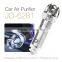 2016 Innovative Novelty Best Products For Import ( Car Purifier Ionizer JO-6281)