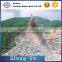 High Performance Long Distance Steel Cord Conveyor Belt with lowest [price