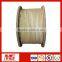 paper covered rectangular magnetic wire