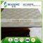 pvc gypsum ceiling tiles 600x600 for middle east market