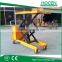 Electric mini scissor lift table