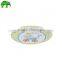 Eco-friendly & biodegradable paper plates/trays for restaurant