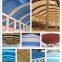 Plastic Roof Tile Making Machinery