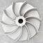 The impeller