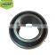 Radial Insert Ball Bearing UC216 Ball Bearing Inserts UC216 80MM Bore Dia.