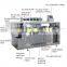 45-125 bottles / min Automatic Liquid Cream Ampoule Filling Machine