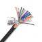 Cable 16 Core 0.3MM Braided 144 Mesh Oxygen Free Copper Pvc Insulated Shielded Wire For Anti Interference Cable Connection