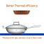 Luxurious Premium Tri-Ply Stainless Steel Wok with Stainless Steel Lid, Multi-Purpose, Versatile Fry Pan for Gas & Induction Cooking, Healthy Cooking, High Quality Cast Steel Handle, Perfect for Home Kitchens, Versatile Kitchen Cookware