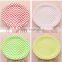 Supplier Of Round & Square Paper Plates Polka Dot Striped Chevron Paper Plate