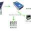 High efficiency and Good Quality 1000W 24V solar power system For Home Use